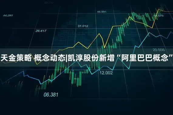 天金策略 概念动态|凯淳股份新增“阿里巴巴概念”