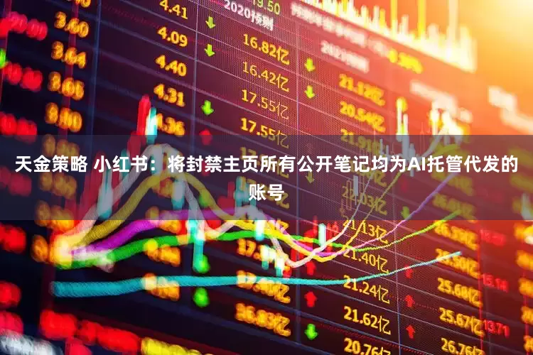 天金策略 小红书：将封禁主页所有公开笔记均为AI托管代发的账号